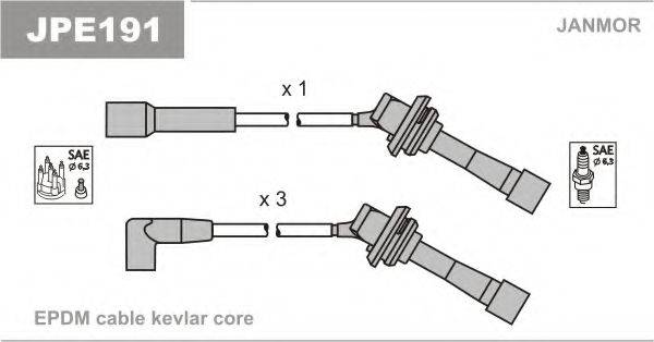 JANMOR JPE191 Комплект дротів запалювання
