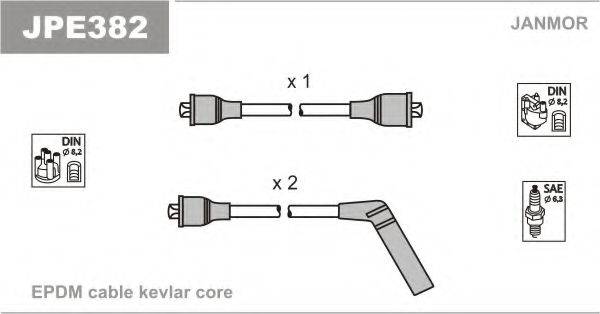 JANMOR JPE382 Комплект дротів запалювання