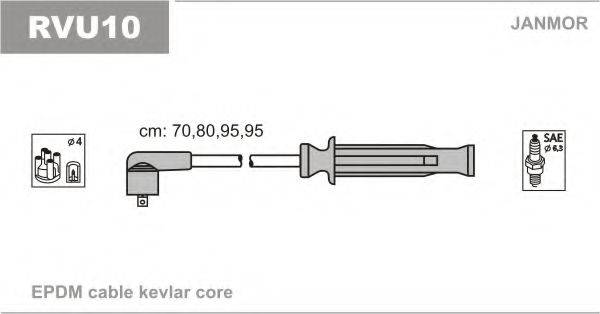 JANMOR RVU10 Комплект дротів запалювання