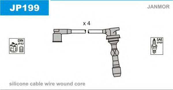 JANMOR JP199 Комплект дротів запалювання