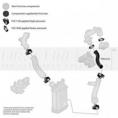 FIRST LINE FTH1515 Трубка повітря, що нагнітається