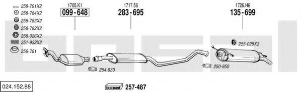 BOSAL 02415288 Система випуску ОГ