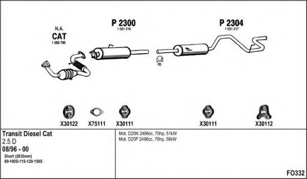 FENNO FO332 Система випуску ОГ