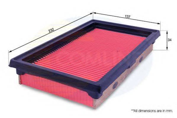 COMLINE CNS12248 Повітряний фільтр
