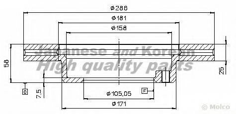 ASHUKI T60244 гальмівний диск