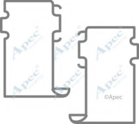 APEC BRAKING KIT321 Комплектуючі, гальмівні колодки