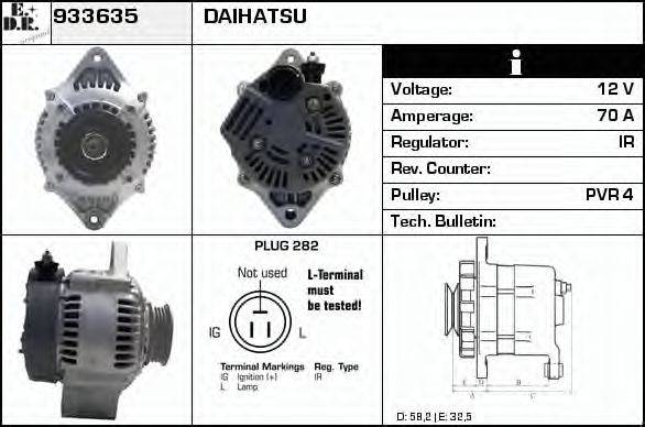 EDR 933635 Генератор