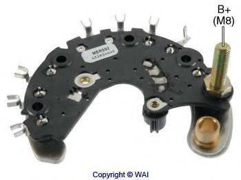 WAIGLOBAL MER592