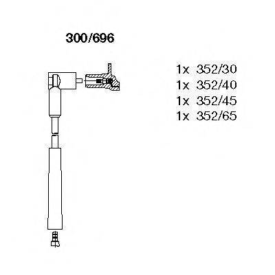 BREMI 300696 Комплект дротів запалювання