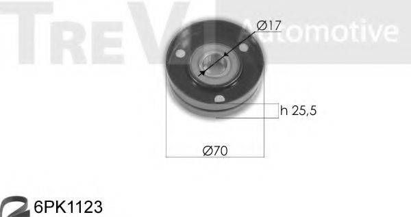TREVI AUTOMOTIVE KA1090F Комплект роликів, полікліновий ремінь