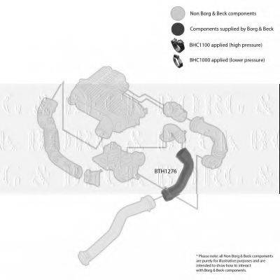 BORG & BECK BTH1276 Трубка повітря, що нагнітається