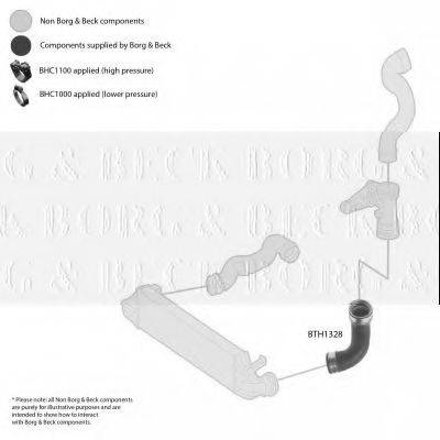 BORG & BECK BTH1328 Трубка повітря, що нагнітається