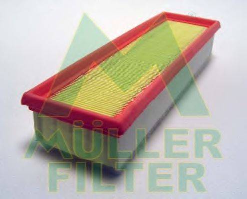 MULLER FILTER PA3613 Повітряний фільтр