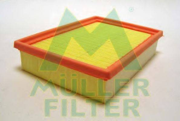 MULLER FILTER PA3624 Повітряний фільтр