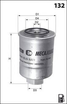 LUCAS FILTERS LFDS191 Паливний фільтр