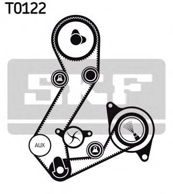 SKF VKMC041061 Водяний насос + комплект зубчастого ременя