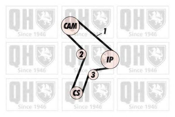 QUINTON HAZELL QBK302 Комплект ременя ГРМ