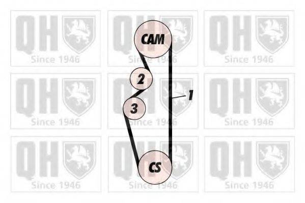 QUINTON HAZELL QTB372 Ремінь ГРМ