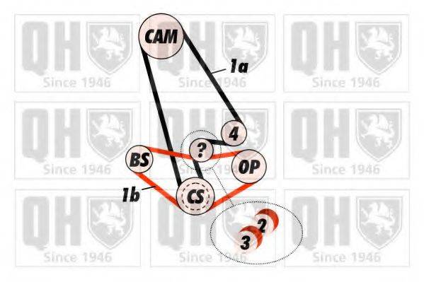 QUINTON HAZELL QTB291 Ремінь ГРМ