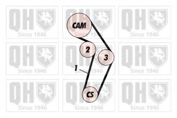 QUINTON HAZELL QBK384 Комплект ременя ГРМ