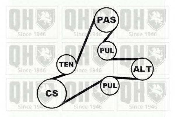 QUINTON HAZELL QDK54 Полікліновий ремінний комплект