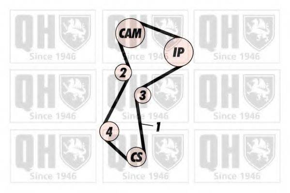 QUINTON HAZELL QTB535 Ремінь ГРМ