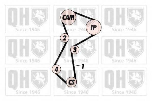 QUINTON HAZELL QTB153 Ремінь ГРМ