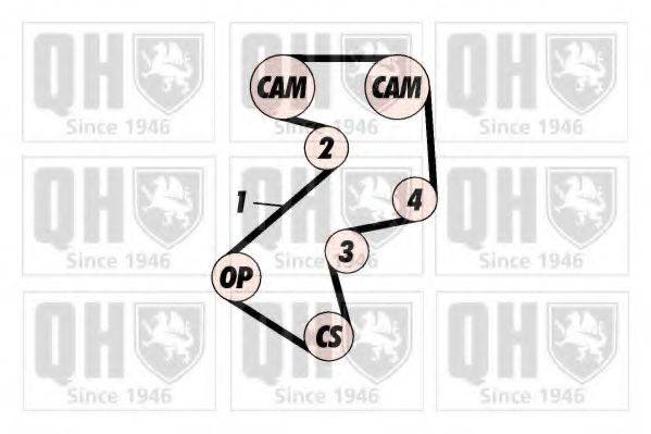 QUINTON HAZELL QTB472 Ремінь ГРМ