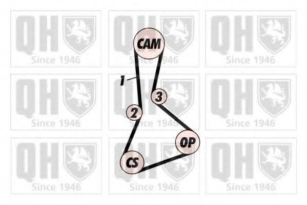 QUINTON HAZELL QBK467 Комплект ременя ГРМ