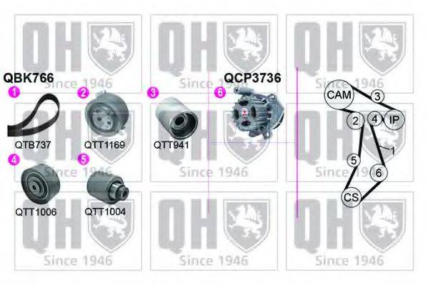 QUINTON HAZELL QBPK7661 Водяний насос + комплект зубчастого ременя