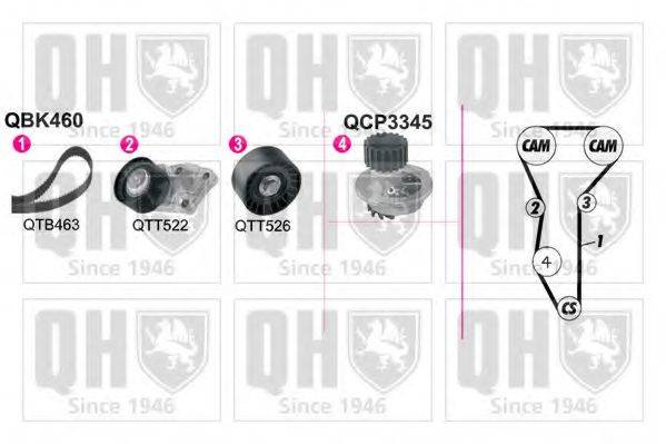 QUINTON HAZELL QBPK4600 Водяний насос + комплект зубчастого ременя