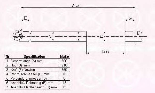 KLOKKERHOLM 00152800 Газова пружина, капот