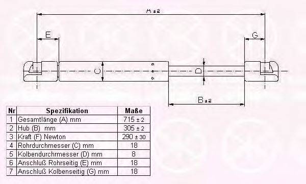 KLOKKERHOLM 00192802 Газова пружина, капот