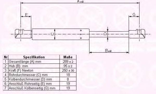 KLOKKERHOLM 05247120 Газова пружина, заднє скло