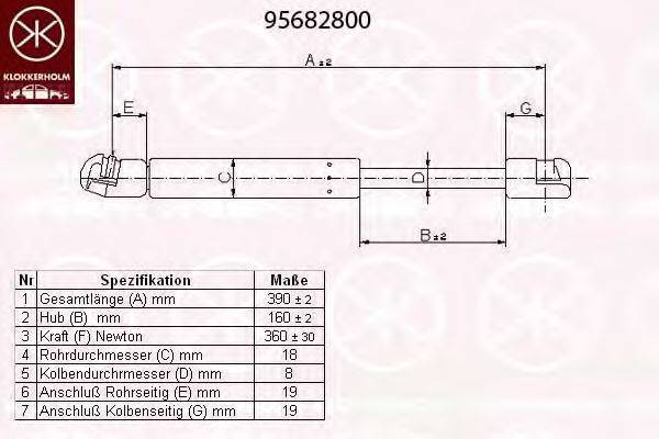 KLOKKERHOLM 95682800 Газова пружина, капот