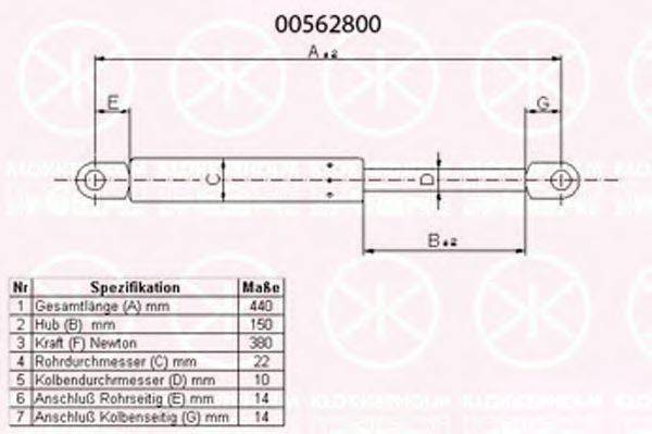 KLOKKERHOLM 00562800 Газова пружина, капот