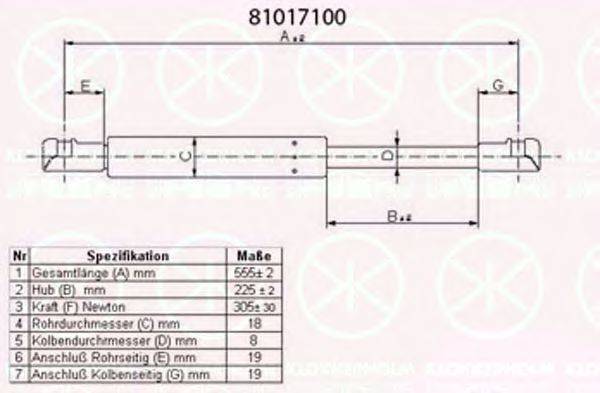 KLOKKERHOLM 81017100 Газова пружина, кришка багажника