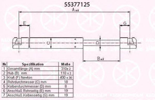 KLOKKERHOLM 55377125 Газова пружина, заднє скло