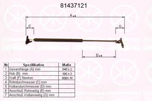 KLOKKERHOLM 81437121 Газова пружина, кришка багажника