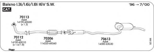 AKS DASIS SGSZ006