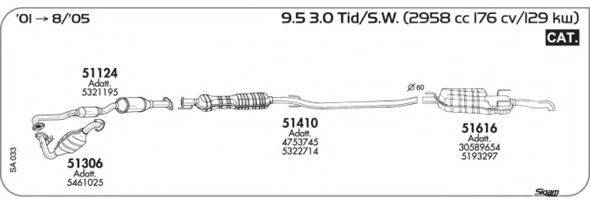 AKS DASIS SGSA033