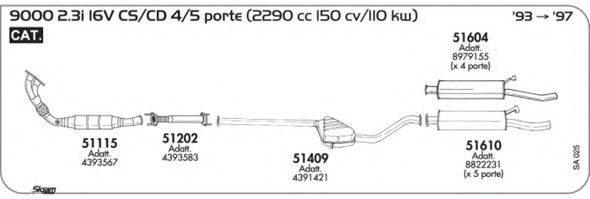 AKS DASIS SGSA025