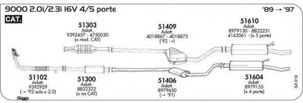 AKS DASIS SGSA019