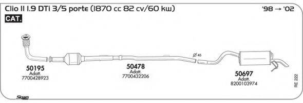 AKS DASIS SGRE222