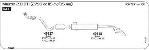 AKS DASIS SGRE207