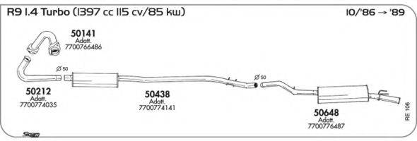 AKS DASIS SGRE106