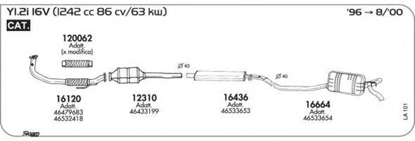 AKS DASIS SGLA101