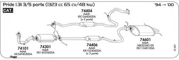 AKS DASIS SGKI001