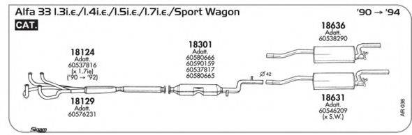 AKS DASIS SGAR036