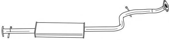 AKS DASIS SG24402
